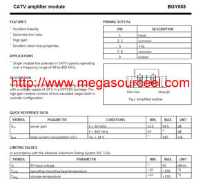 CAT の適用 BGY888 アンプ-ビデオ Amps およびモジュールの集積回路の破片 216-0674005 コンピュータ GPU 破片 AMD IC